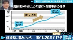 顔見知りだったのに軽トラで…突然キレる高齢者が増える社会背景とアンガーコントロールの方法