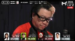 「超巨砲ぶっ放した！」重量級雀士が極太の腕で跳満ズドン！ファン興奮「かっこよすぎだろ！！！」／麻雀・Mトーナメント