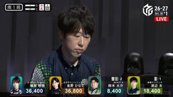 異常気象か、天変地異か…秀才雀士が引き寄せた嶺上開花→裏ドラ4枚の“マンガ的展開”に驚く人が続出「やばすぎ」「何これ」