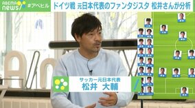 元日本代表・松井大輔「あんな森保監督見たことない！」コスタリカ戦は「絶対勝つということをイメージして前からプレッシングを」