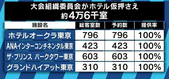 オリンピックまで1年、日本の飲食店はハラールやヴィーガンへの意識向上は図れるか？ 2枚目