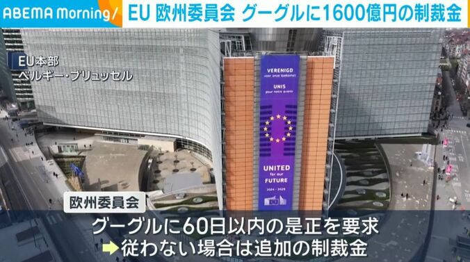 EU本部