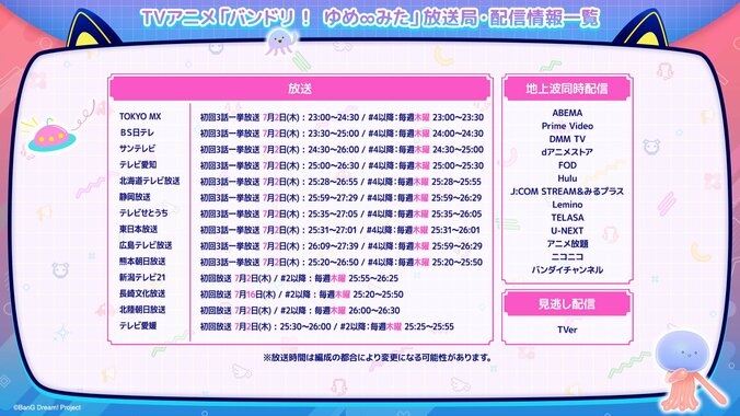 気づいたときには、もう遅いかもしれない…アニメ「バンドリ！ゆめ∞みた」第8話、あらすじ・場面写真が公開 4枚目
