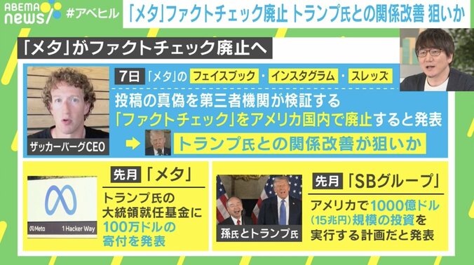 【写真・画像】「メタ」ファクトチェック廃止は「トランプ氏への迎合」ではなく「アルゴリズム死守」のため？　1枚目