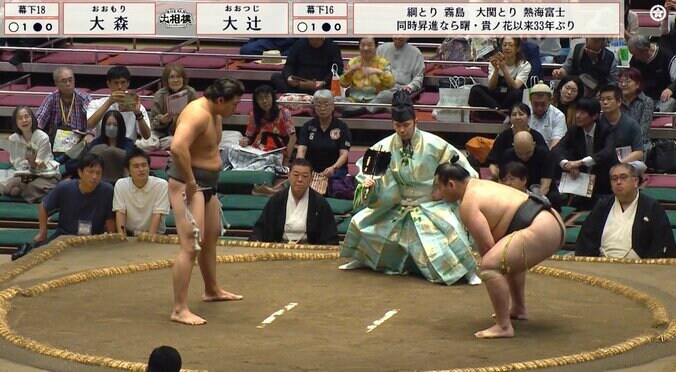 「おっ！」「正面溜席で」大相撲、行司の真後ろに鎮座するミュージシャンの姿 注目若手力士の取組でカメラに抜かれひと際の存在感 3枚目