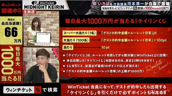 グラドル柳いろは、回収率165%の好成績に御満悦「こんなに当たりまくるとは思わんかった」／ミッドナイト競輪 2枚目