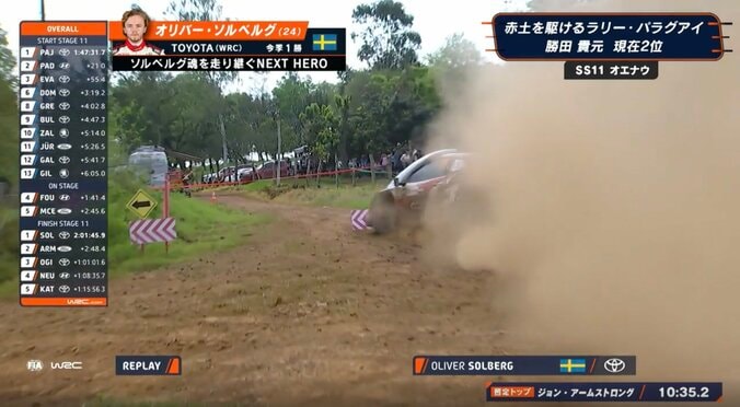 「コースを間違えた！？」世界ラリー、爆走トヨタが“勢い余って”豪快やらかし「ほんの数m遅かった」ドライバーは悔やむ 2枚目