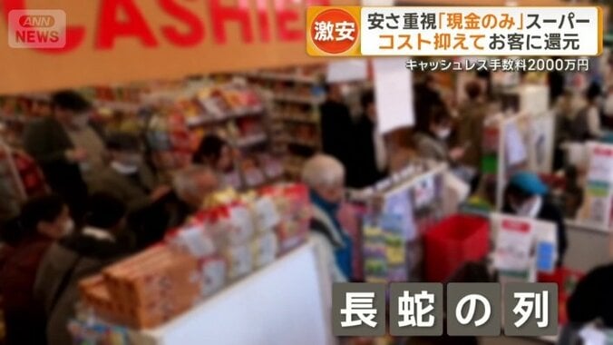 レジには長蛇の列