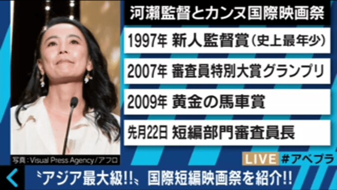 日本人初、カンヌで短編審査委員長　河瀨監督が語る短編映画の魅力 2枚目