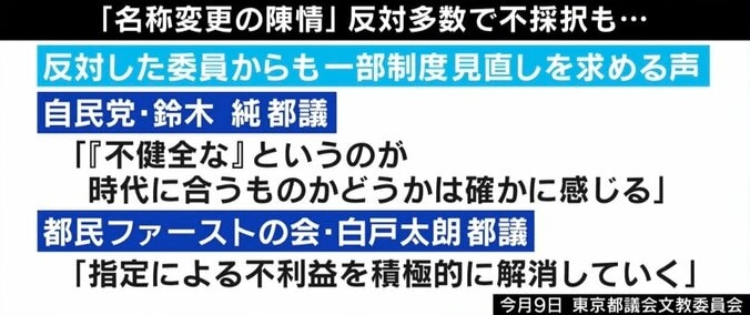 『はじめの一歩』作者・森川ジョージ氏「マンガいじめだ」 都の“不健全図書”制度の課題は？ 9枚目