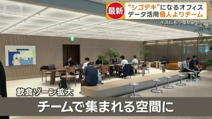 飲食ゾーン拡大しチームで集まれる空間に