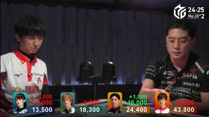 【写真・画像】オーラスに待っていた