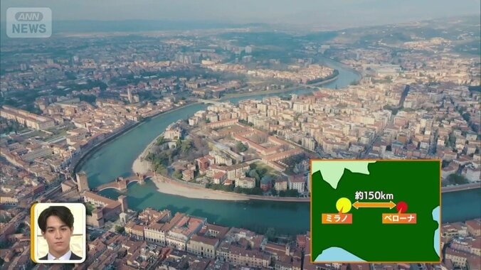 ミラノから約150キロにあるベローナ