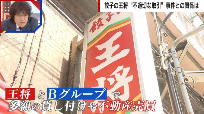 不適切な取引
