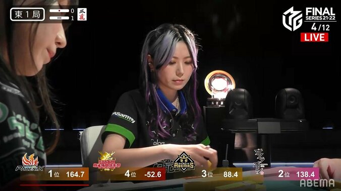 髪型よりもド派手に行くぜ！東城りお、親番配牌が“赤牌オールスター”ファンの度肝抜く「なんじゃこりゃ」／麻雀・Mリーグ 2枚目