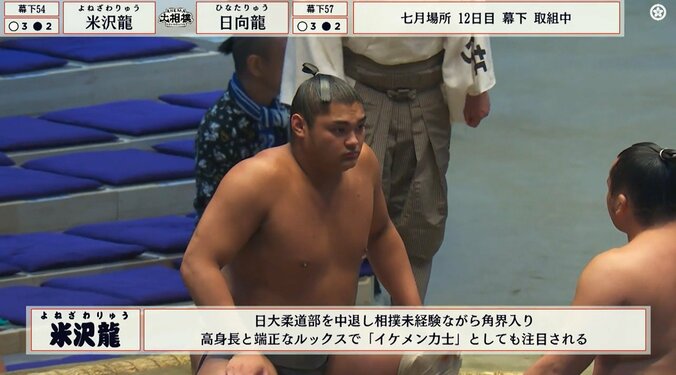 「何なの、このカッコよさ」相撲“未経験”で角界入りした190センチのイケメン力士 驚異のスタイルが話題 4枚目