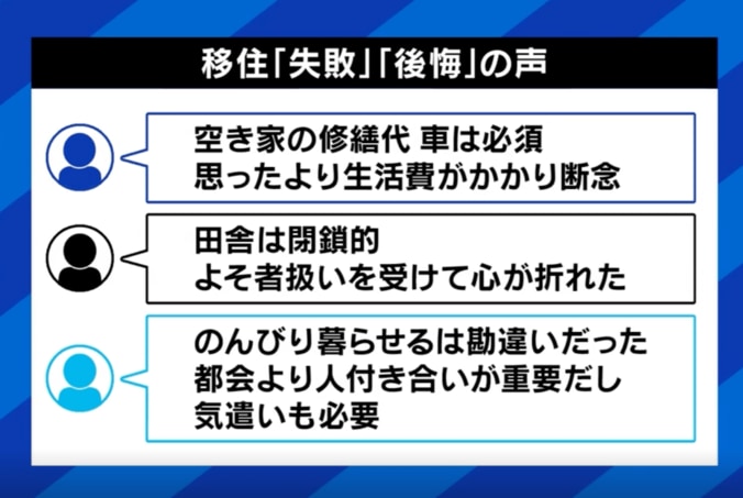 移住「失敗」「後悔」の声