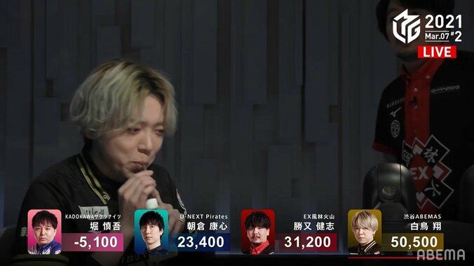 オーラス大逆転の“白鳥バースト”会心の親跳満でトップ「ポジティブに打てた」／麻雀・Mリーグ 2枚目