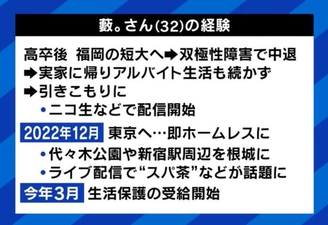 【写真・画像】「ホームレスは助けられない」生活保護の不正拒否…路上生活者に社会は厳しすぎる？排除を目指す〝ゼロ作戦〟も　2枚目