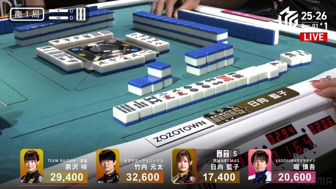 気持ちよすぎる日向の一発「ちゅも」な瞬間