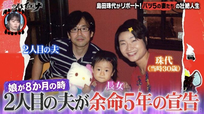 「余命5年の僕から娘をとったら生きていけない」島田珠代、余命宣告された元夫と長女との別れ「その時娘はまだ保育園で…」 2枚目