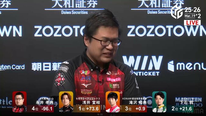 悔しい敗戦と重圧に涙する永井孝典