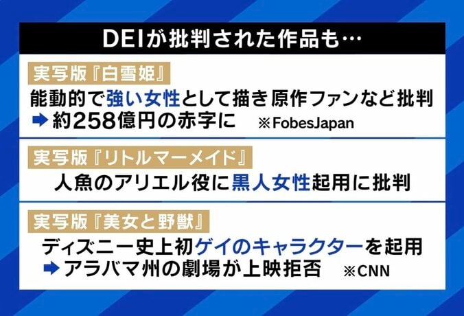“ハリウッド映画の裏側”を専門家が解説