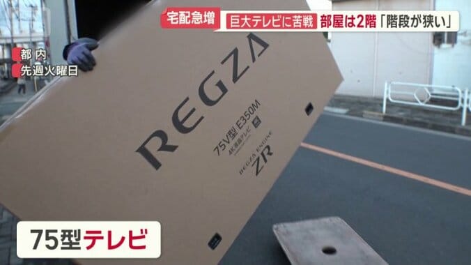 75型の大型テレビ