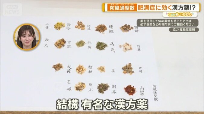 防風通聖散