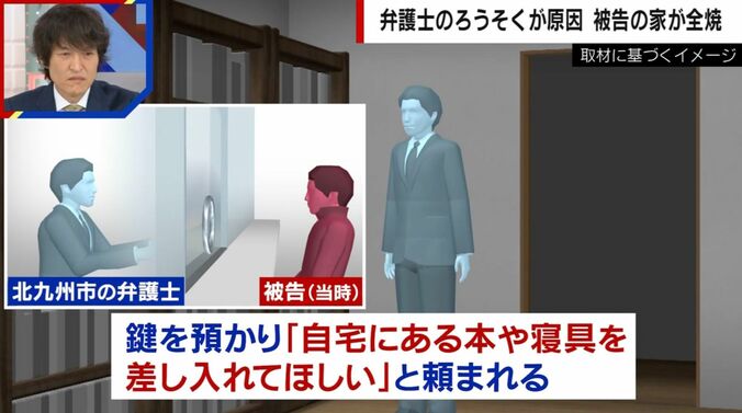 取材に基づくイメージ