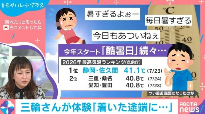 最高気温ランキング