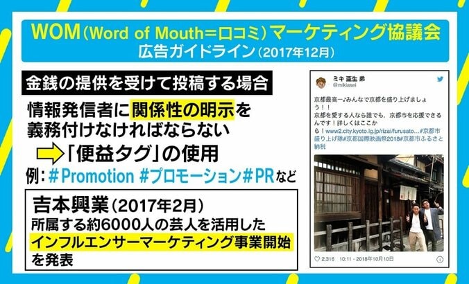 吉本芸人100万円ツイートはステマ？インフルエンサー会社を取材「税金が使われた事とステマ問題は切り離すべき」 3枚目