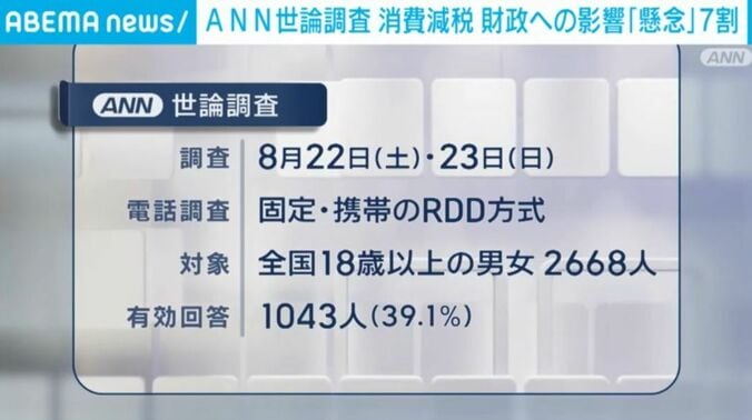 世論調査の方法