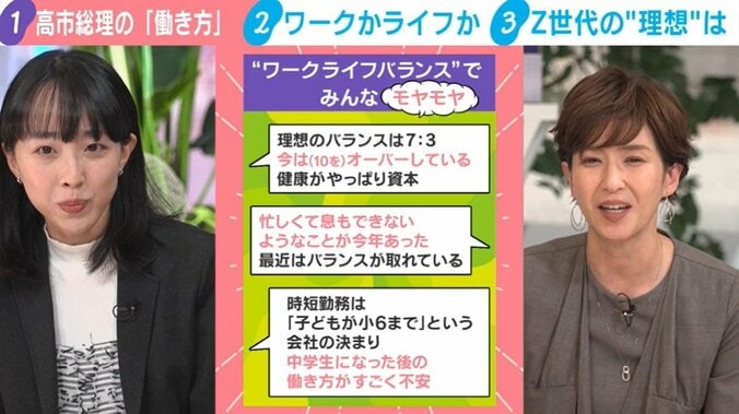 ワークライフバランス