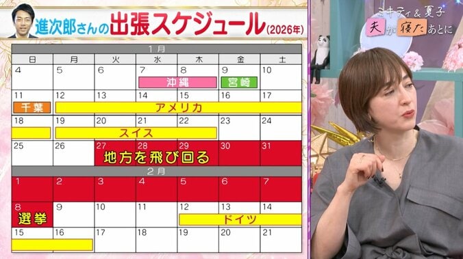 【写真・画像】「こんなの見たことない」滝川クリステル、重さ5キロのマザーズバッグを公開！ まさかの中身に藤本美貴ら爆笑「面白すぎる」　2枚目