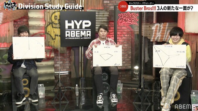 話題の『7th LIVE』に向けた『ヒプノシスマイク』完全攻略ガイドが始動 木村 昴、石谷春貴、天﨑滉平が イケブクロ・ディビジョン“Buster Bros!!!”の魅力を語る！ 4枚目