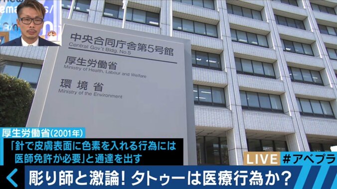 日本の実態は世界の非常識!?タトゥー・刺青は医療行為なのか 　元山口組幹部の沖田臥竜氏「やりすぎたなと思う」 4枚目