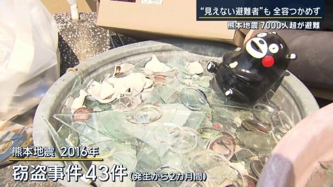 10年前の熊本地震で起きた窃盗事件