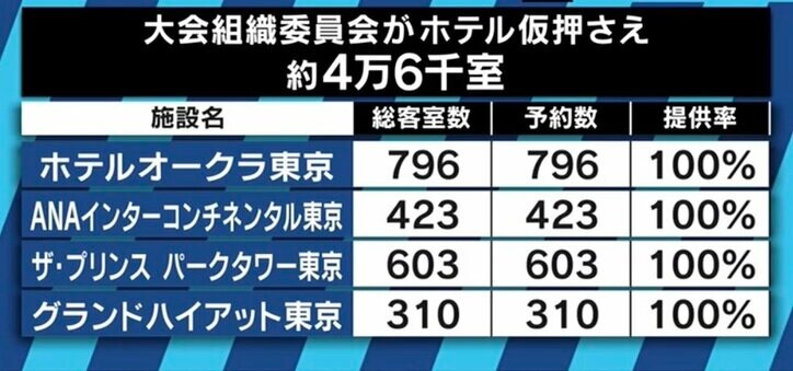 オリンピックまで1年、日本の飲食店はハラールやヴィーガンへの意識向上は図れるか?