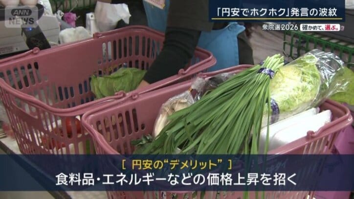 円安のデメリット