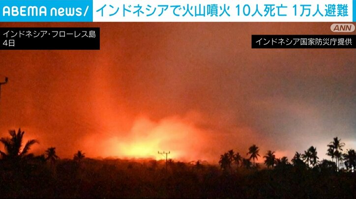 噴火した火山