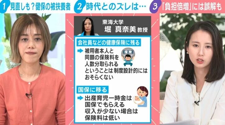 東海大学の堀真奈美教授の見解