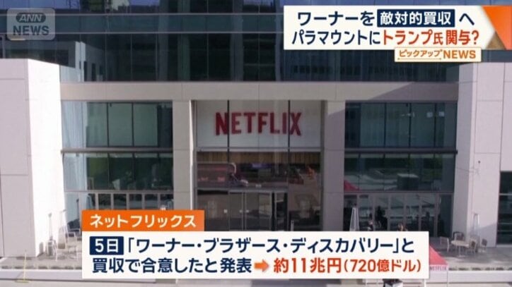 ネットフリックス