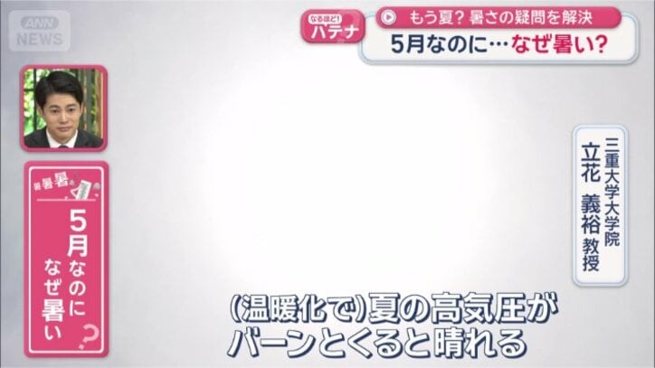 なぜこんなに早く暑くなる？