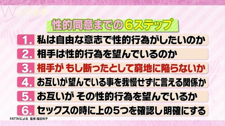 同意ない性行為はレイプ 日本で 性的同意 ガイドラインは必要 性教育の遅れが生んだ問題 国内 Abema Times