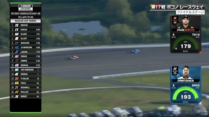 【写真・画像】「交通事故じゃん」空飛ぶタイヤ…ピットクルーが轢かれるアクシデント 米レースで起きた衝撃の瞬間　1枚目