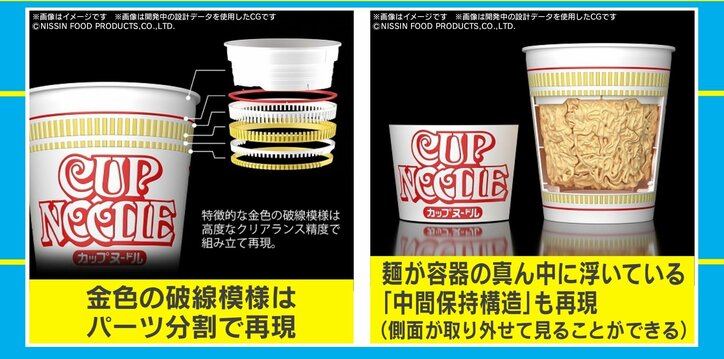 「クオリティが予想以上に変態的」最新技術を用いた”カップヌードル”のプラモデルが話題に