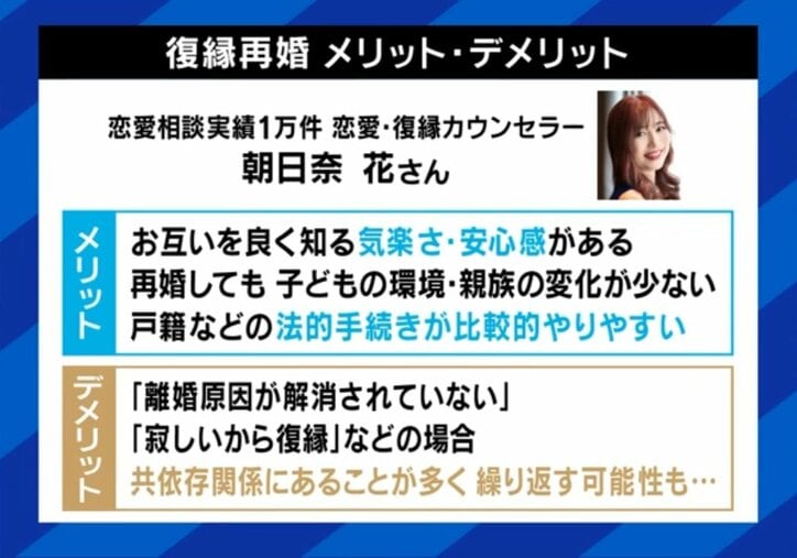 復縁再婚 メリデメ