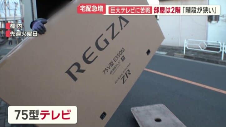 75型の大型テレビ