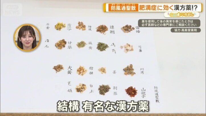 防風通聖散